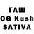 Конопля планчик Pol Admin